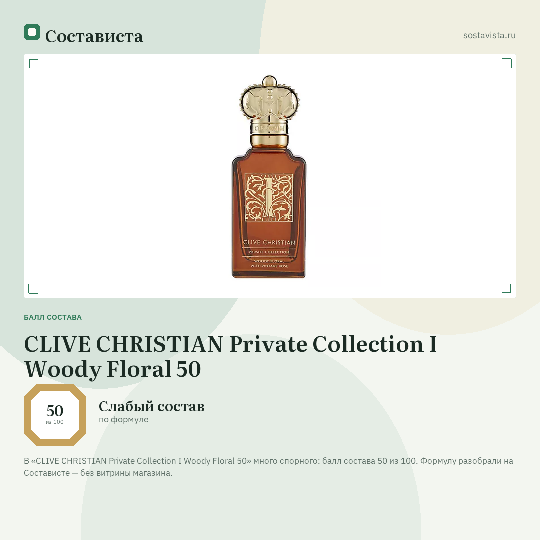 CLIVE CHRISTIAN Private Collection I Woody Floral 50: балл состава 50 из 100 — Состависта