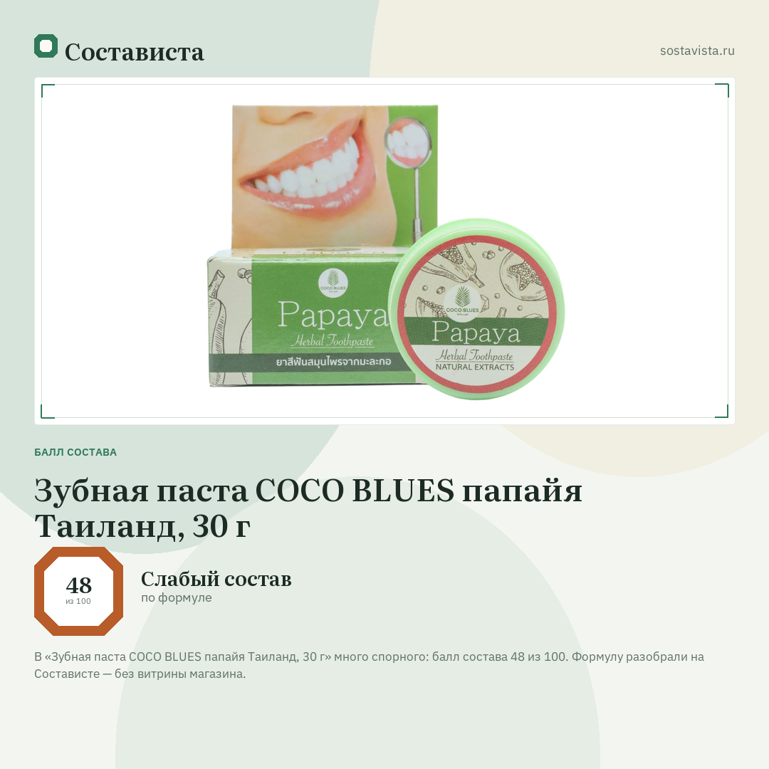 Зубная паста COCO BLUES папайя Таиланд, 30 г: балл состава 48 из 100 — Состависта