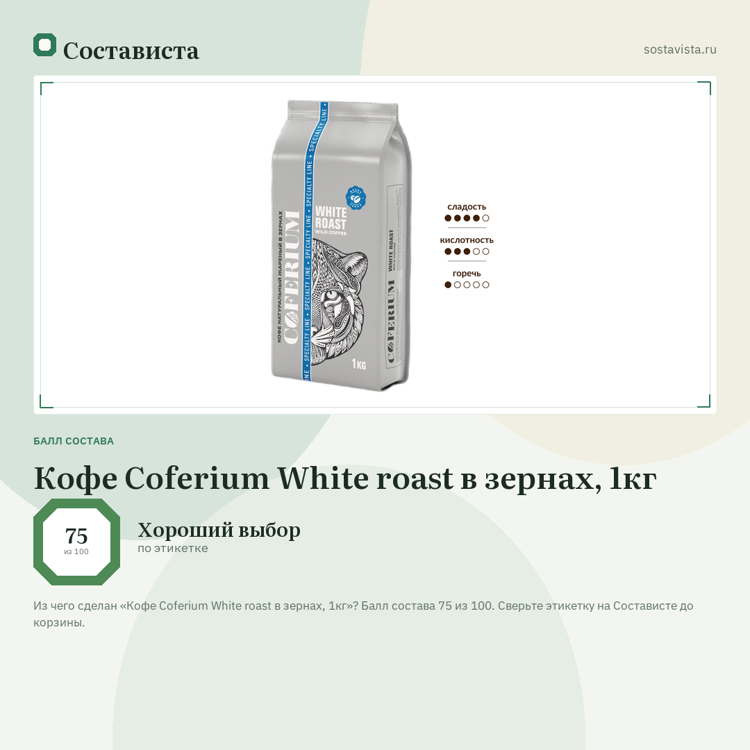 Кофе Coferium White roast в зернах, 1кг: балл состава 75 из 100 — Состависта