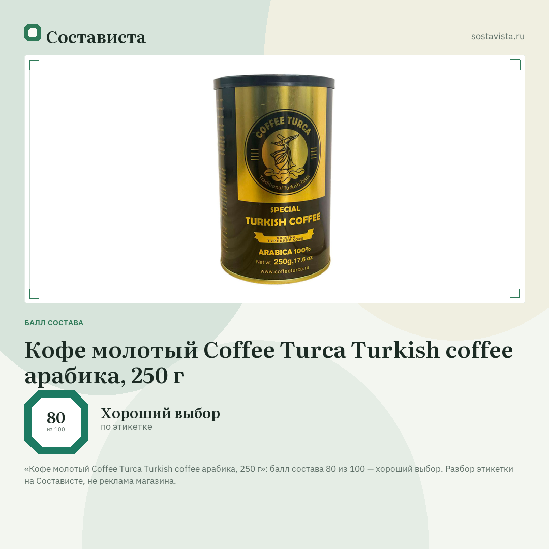 Кофе молотый Coffee Turca Turkish coffee арабика, 250 г: балл состава 80 из 100 — Состависта