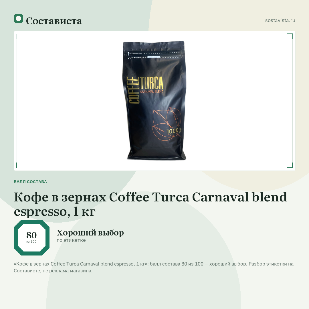 Кофе в зернах Coffee Turca Carnaval blend espresso, 1 кг: балл состава 80 из 100 — Состависта
