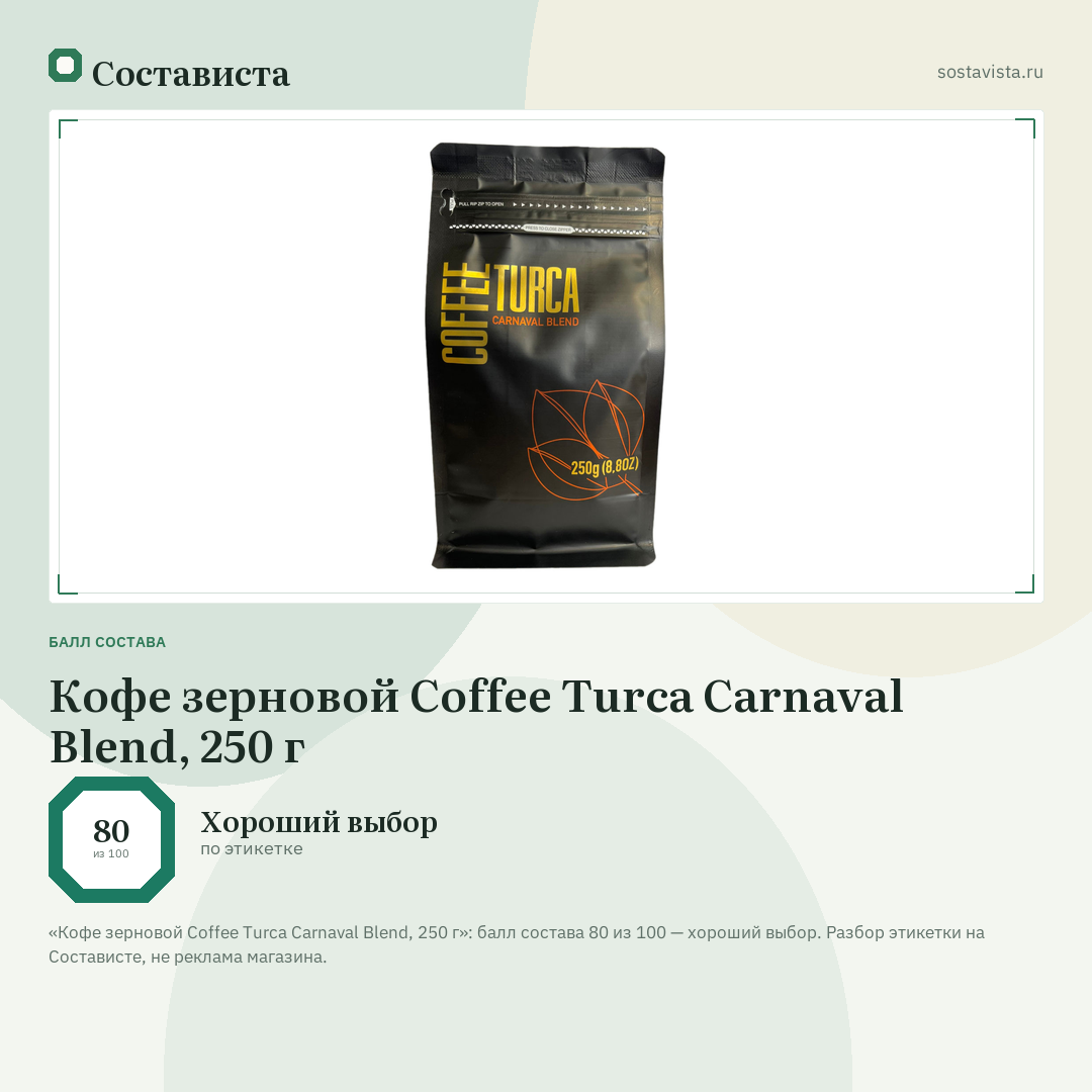 Кофе зерновой Coffee Turca Carnaval Blend, 250 г: балл состава 80 из 100 — Состависта