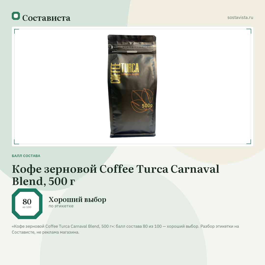 Кофе зерновой Coffee Turca Carnaval Blend, 500 г: балл состава 80 из 100 — Состависта