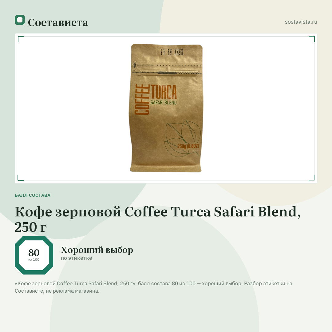 Кофе зерновой Coffee Turca Safari Blend, 250 г: балл состава 80 из 100 — Состависта