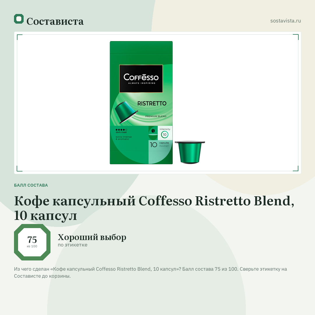 Кофе капсульный Coffesso Ristretto Blend, 10 капсул: балл состава 75 из 100 — Состависта