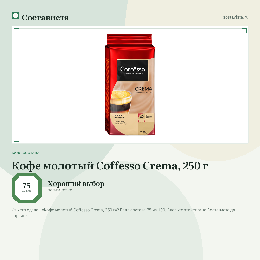 Кофе молотый Coffesso Crema, 250 г: балл состава 75 из 100 — Состависта