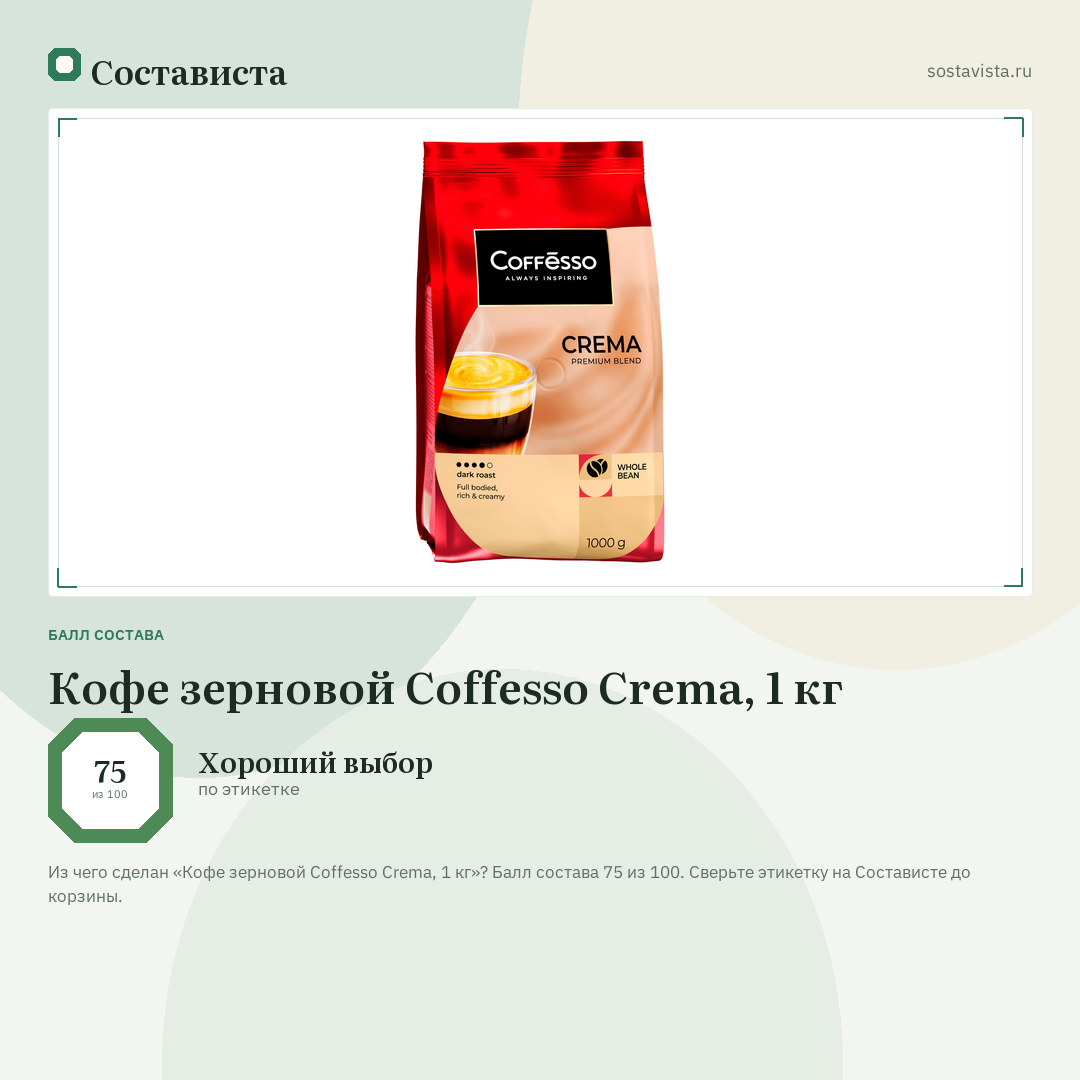 Кофе зерновой Coffesso Crema, 1 кг: балл состава 75 из 100 — Состависта