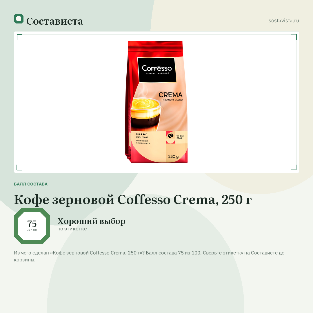 Кофе зерновой Coffesso Crema, 250 г: балл состава 75 из 100 — Состависта