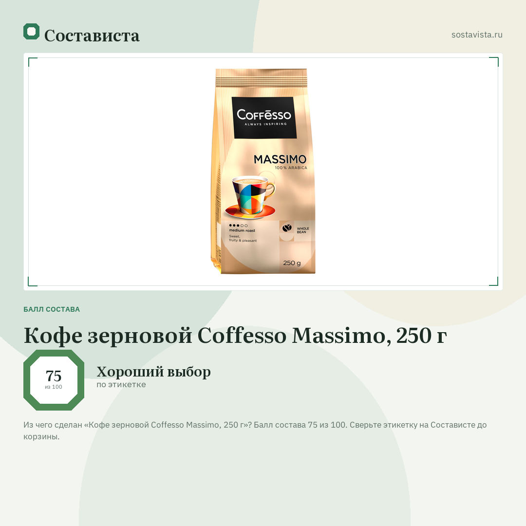Кофе зерновой Coffesso Massimo, 250 г: балл состава 75 из 100 — Состависта