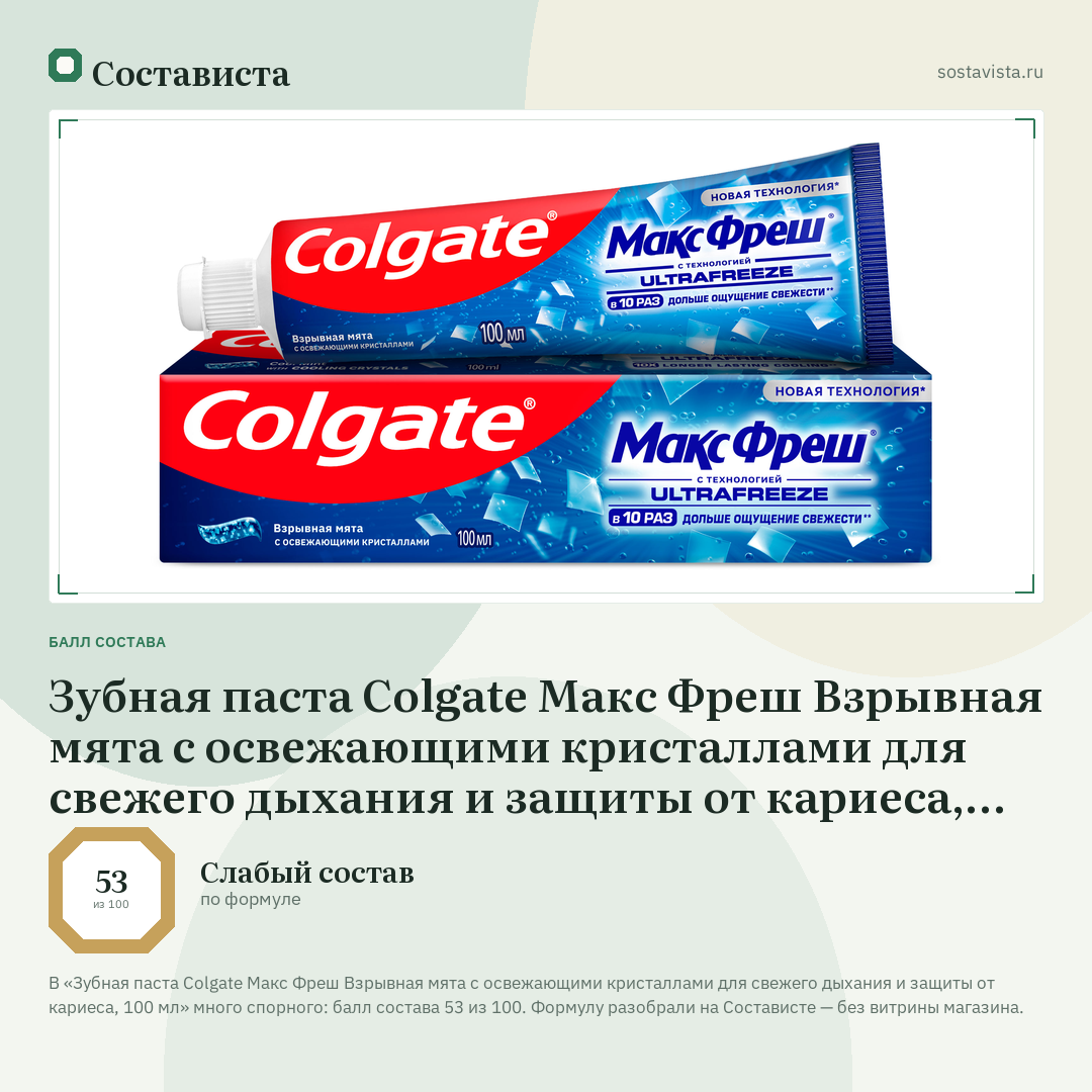 Зубная паста Colgate Макс Фреш Взрывная мята с освежающими кристаллами для свежего дыхания и защиты от кариеса, 100 мл: балл состава 53 из 100 — Состависта