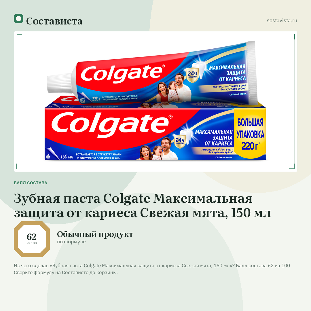 Зубная паста Colgate Максимальная защита от кариеса Свежая мята, 150 мл: балл состава 62 из 100 — Состависта