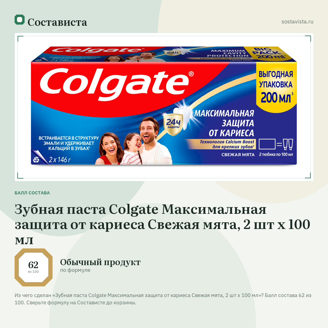 Зубная паста Colgate Максимальная защита от кариеса Свежая мята, 2 шт х 100 мл: балл состава 62 из 100 — Состависта