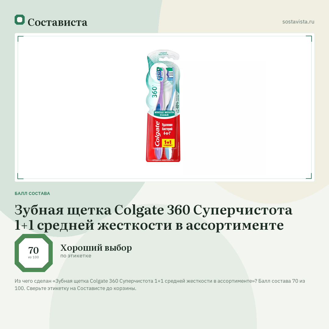 Зубная щетка Colgate 360 Суперчистота 1+1 средней жесткости в ассортименте: балл состава 70 из 100 — Состависта