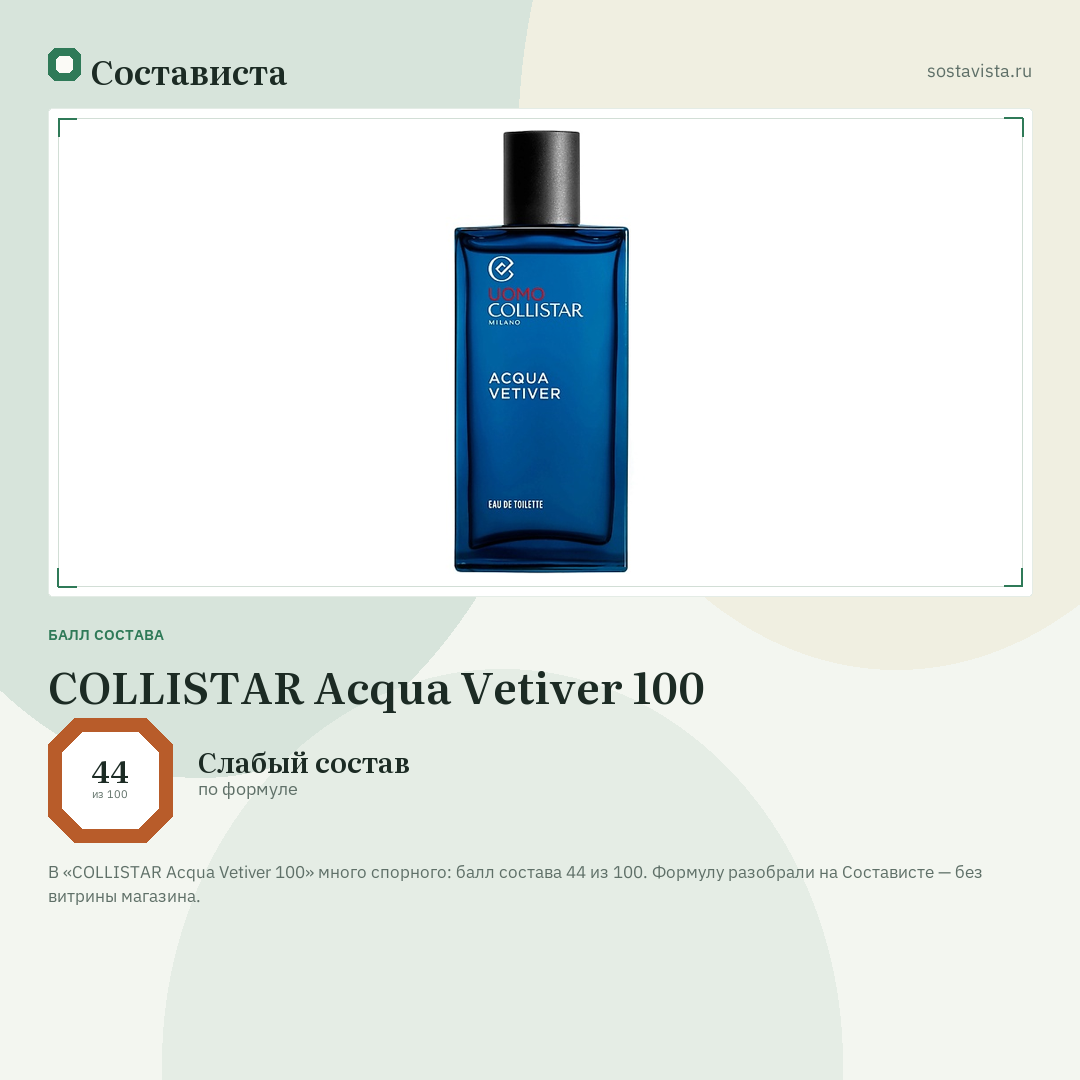 COLLISTAR Acqua Vetiver 100: балл состава 44 из 100 — Состависта