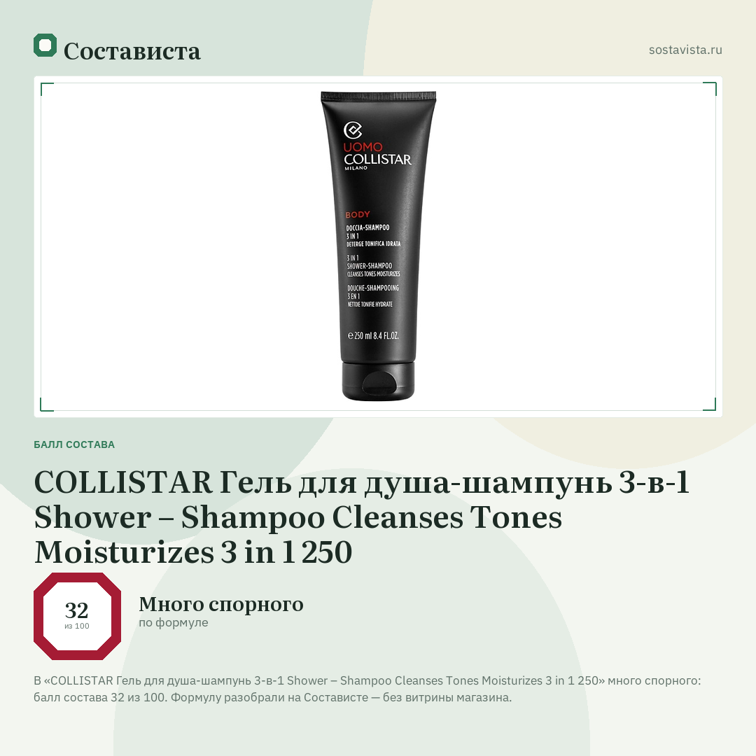 COLLISTAR Гель для душа-шампунь 3-в-1 Shower – Shampoo Cleanses Tones Moisturizes 3 in 1 250: балл состава 32 из 100 — Состависта