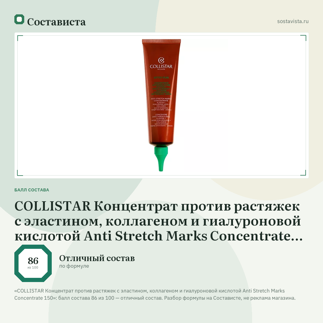 COLLISTAR Концентрат против растяжек с эластином, коллагеном и гиалуроновой кислотой Anti Stretch Marks Concentrate 150: балл состава 86 из 100 — Состависта