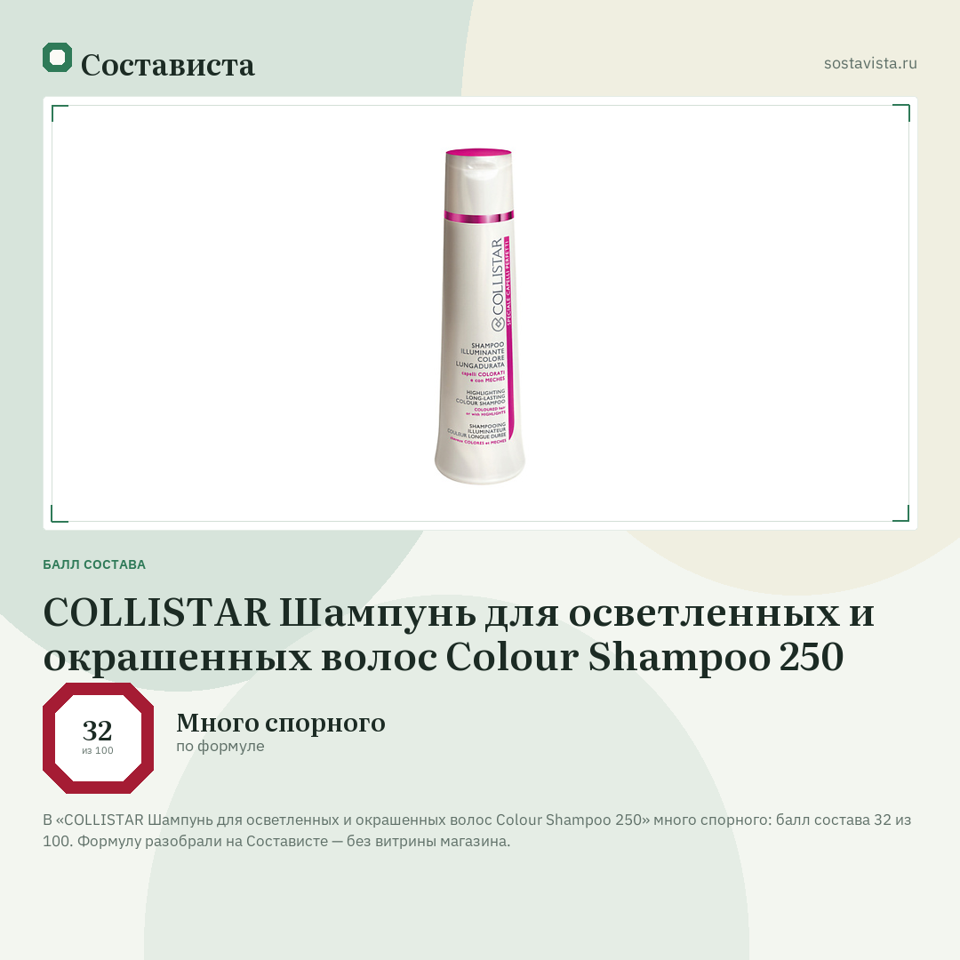 COLLISTAR Шампунь для осветленных и окрашенных волос Colour Shampoo 250: балл состава 32 из 100 — Состависта