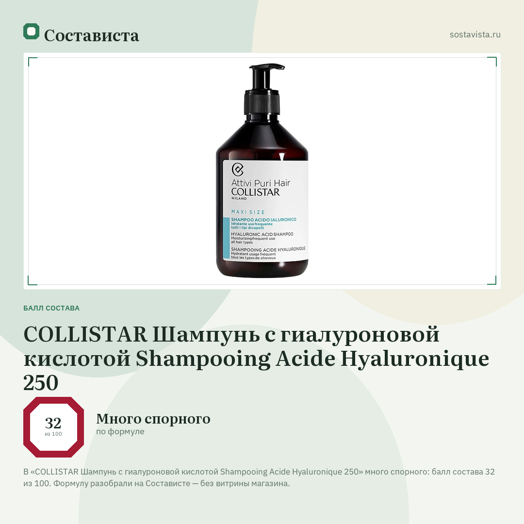 COLLISTAR Шампунь с гиалуроновой кислотой Shampooing Acide Hyaluronique 250: балл состава 32 из 100 — Состависта