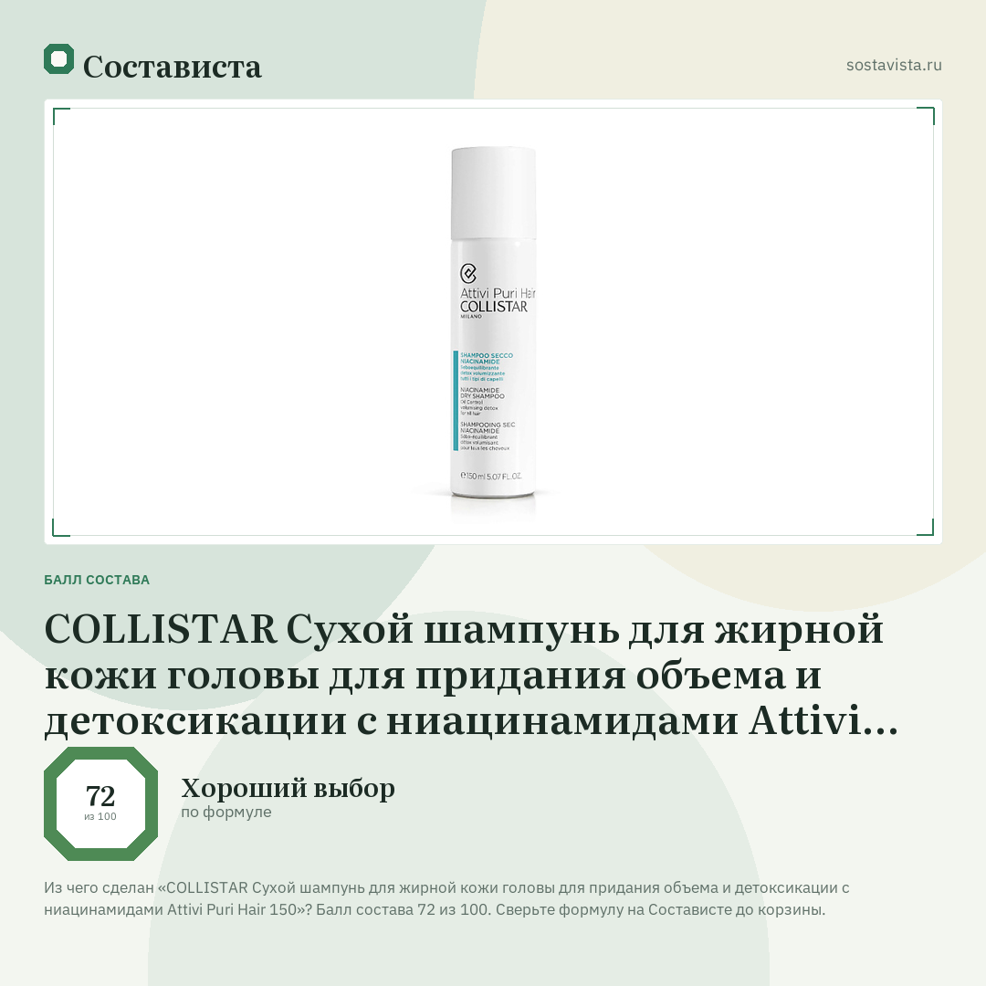 COLLISTAR Сухой шампунь для жирной кожи головы для придания объема и детоксикации с ниацинамидами Attivi Puri Hair 150: балл состава 72 из 100 — Состависта