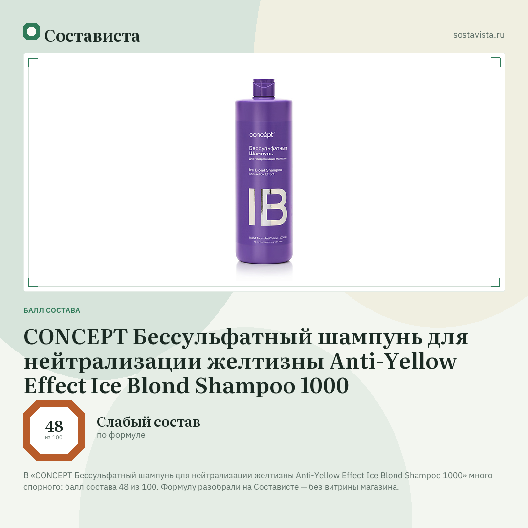 CONCEPT Бессульфатный шампунь для нейтрализации желтизны Anti-Yellow Effect Ice Blond Shampoo 1000: балл состава 48 из 100 — Состависта