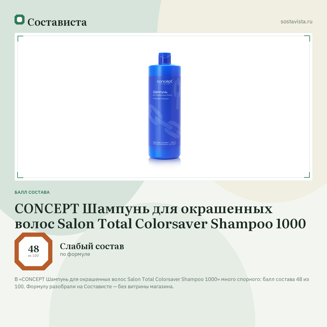 CONCEPT Шампунь для окрашенных волос Salon Total Colorsaver Shampoo 1000: балл состава 48 из 100 — Состависта