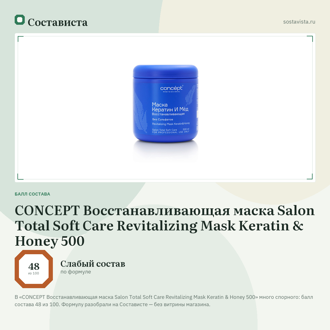 CONCEPT Восстанавливающая маска Salon Total Soft Care Revitalizing Mask Keratin & Honey 500: балл состава 48 из 100 — Состависта