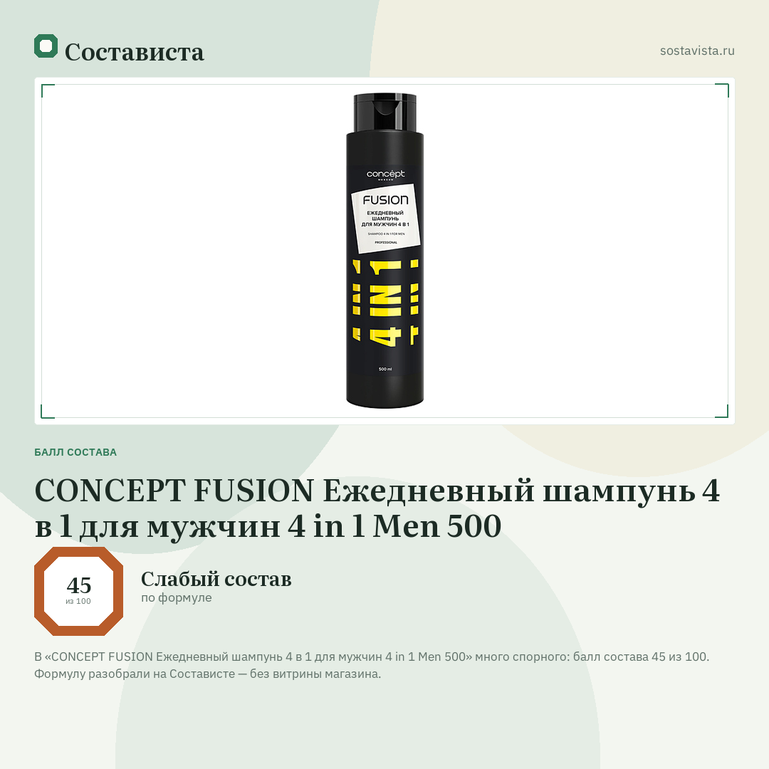 CONCEPT FUSION Ежедневный шампунь 4 в 1 для мужчин 4 in 1 Men 500: балл состава 45 из 100 — Состависта