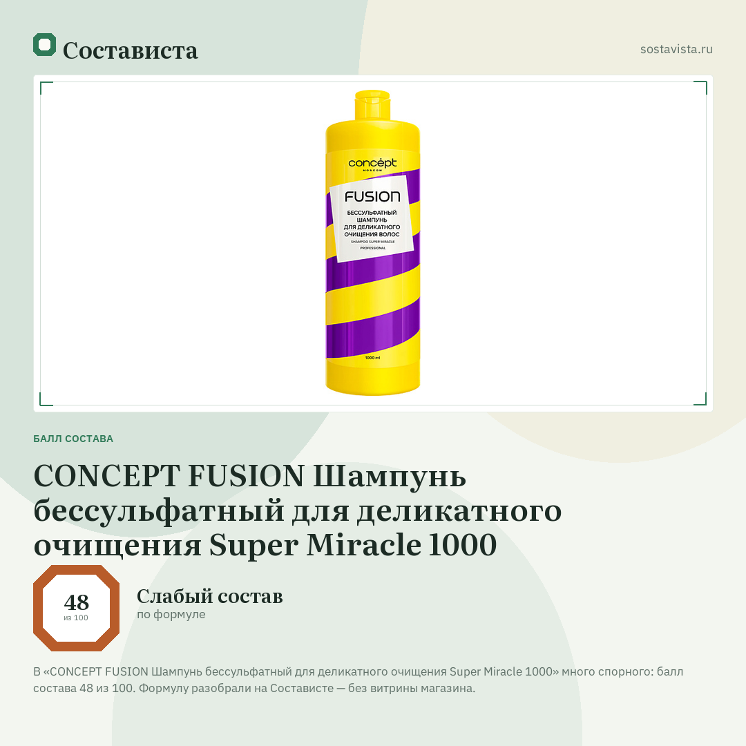 CONCEPT FUSION Шампунь бессульфатный для деликатного очищения Super Miracle 1000: балл состава 48 из 100 — Состависта