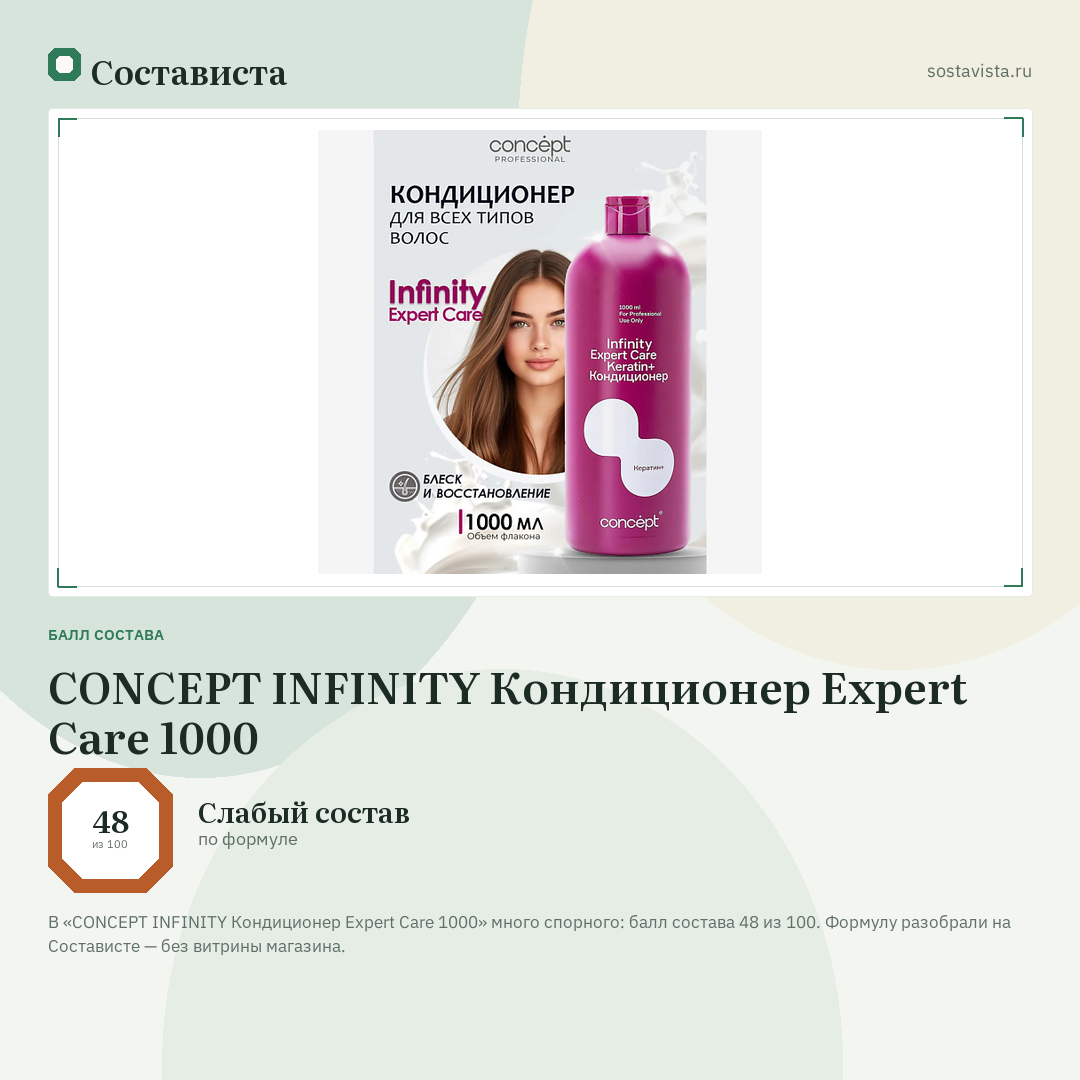 CONCEPT INFINITY Кондиционер Expert Care 1000: балл состава 48 из 100 — Состависта