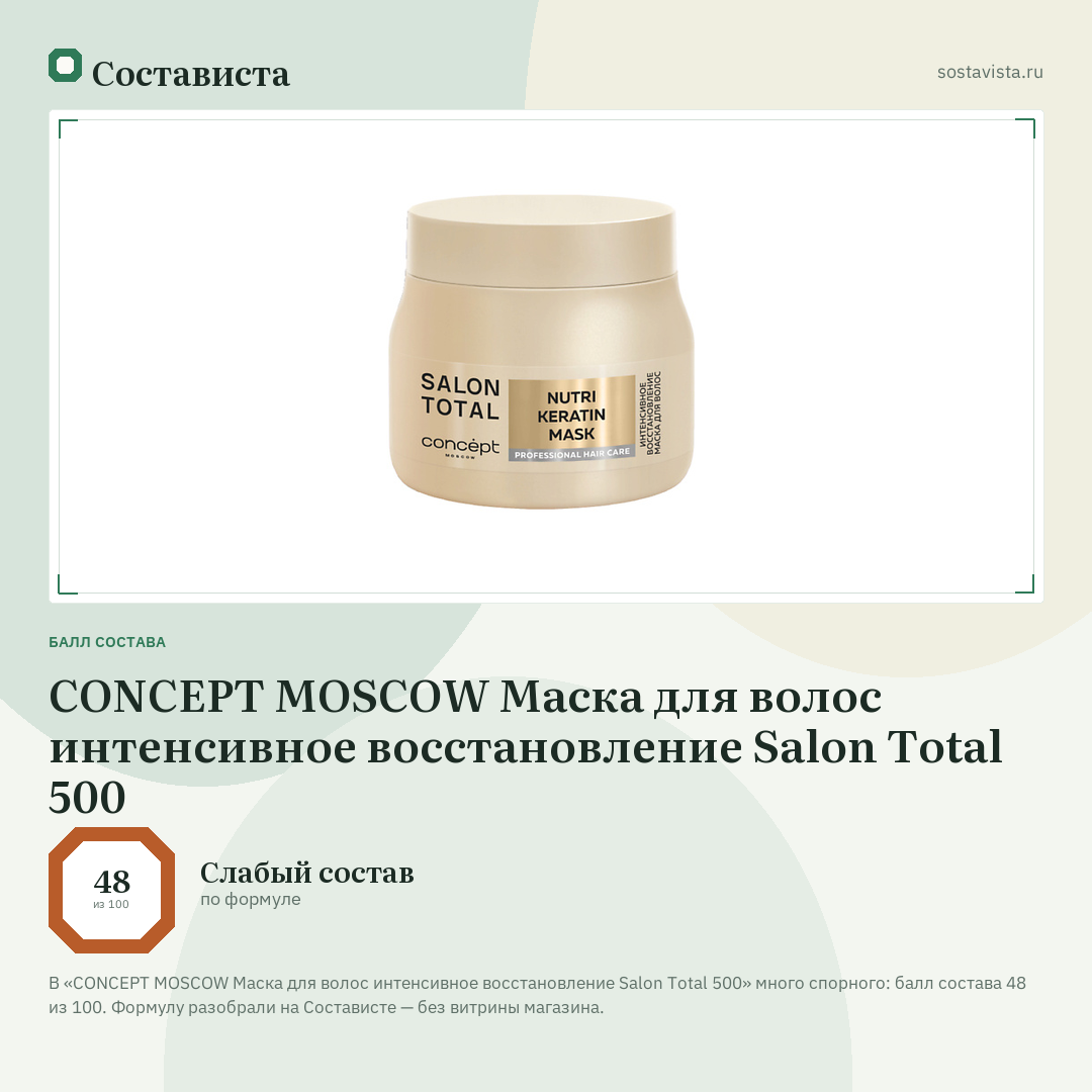 CONCEPT MOSCOW Маска для волос интенсивное восстановление Salon Total 500: балл состава 48 из 100 — Состависта