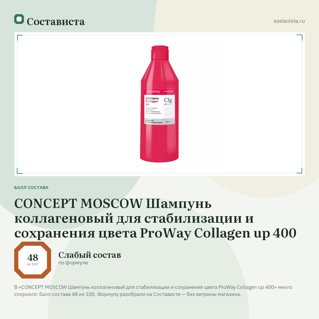 CONCEPT MOSCOW Шампунь коллагеновый для стабилизации и сохранения цвета ProWay Collagen up 400: балл состава 48 из 100 — Состависта