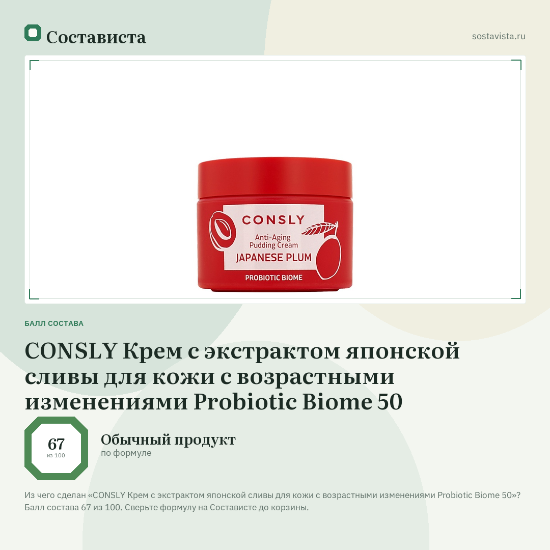 CONSLY Крем с экстрактом японской сливы для кожи с возрастными изменениями Probiotic Biome 50: балл состава 67 из 100 — Состависта