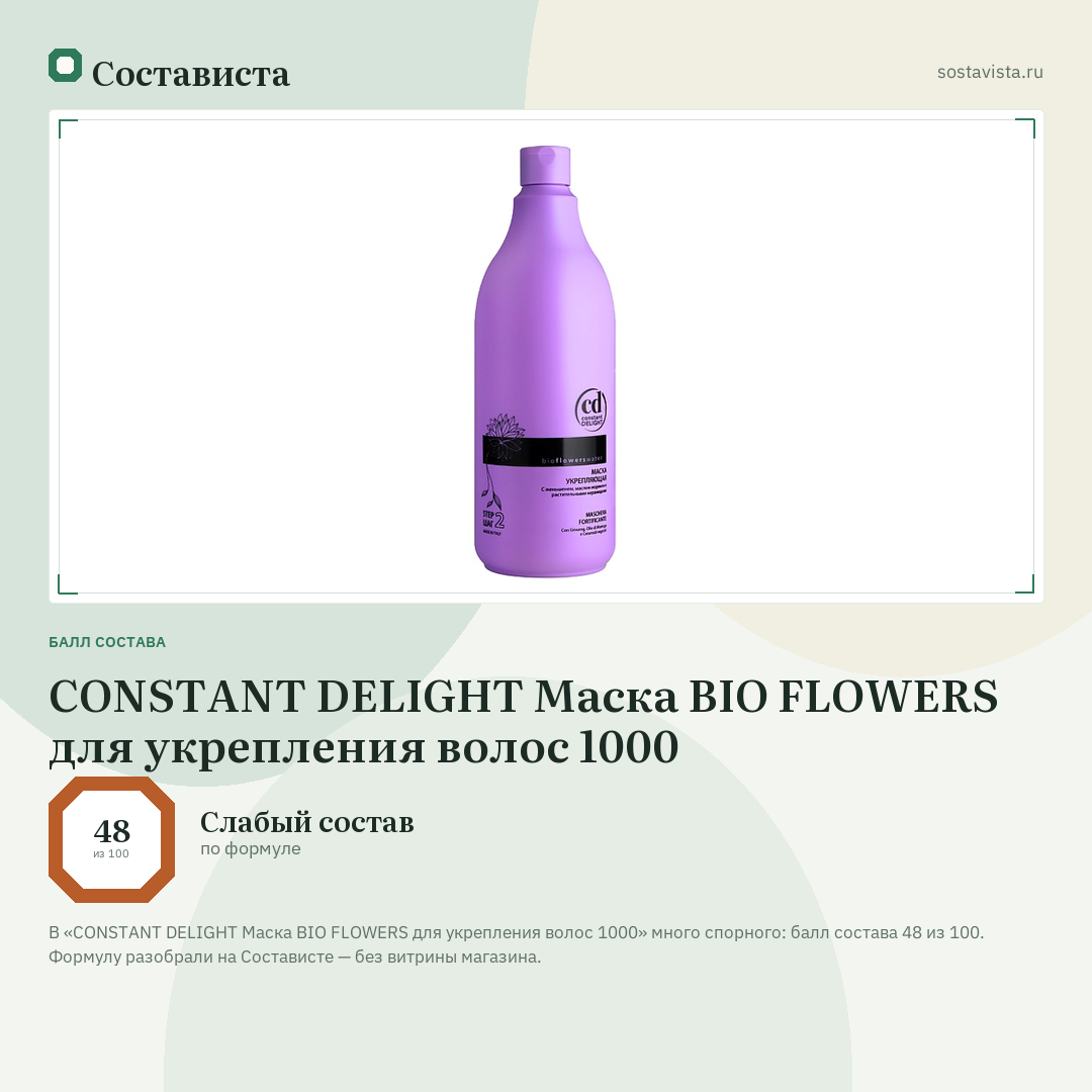 CONSTANT DELIGHT Маска BIO FLOWERS для укрепления волос 1000: балл состава 48 из 100 — Состависта