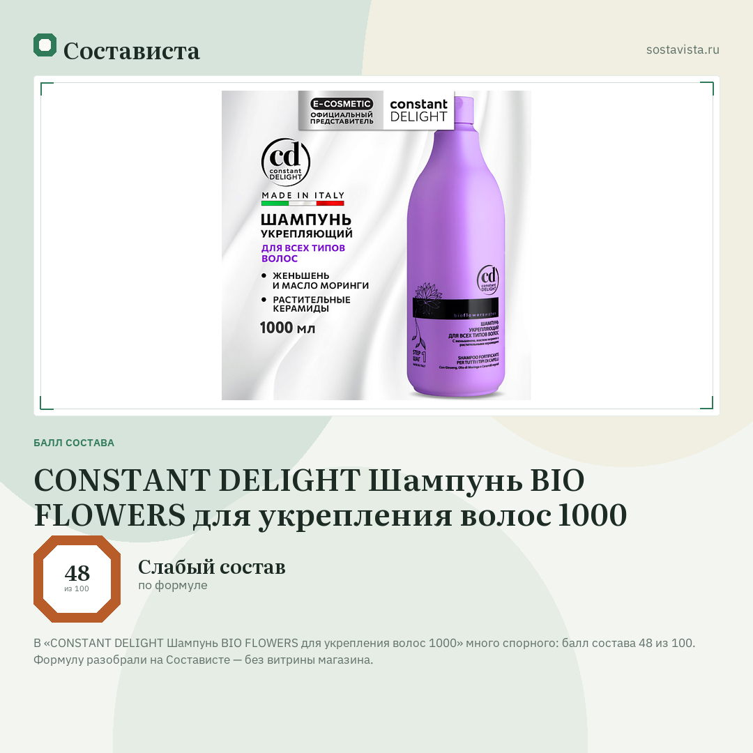 CONSTANT DELIGHT Шампунь BIO FLOWERS для укрепления волос 1000: балл состава 48 из 100 — Состависта
