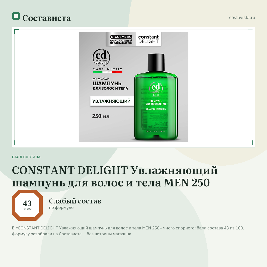 CONSTANT DELIGHT Увлажняющий шампунь для волос и тела MEN 250: балл состава 43 из 100 — Состависта