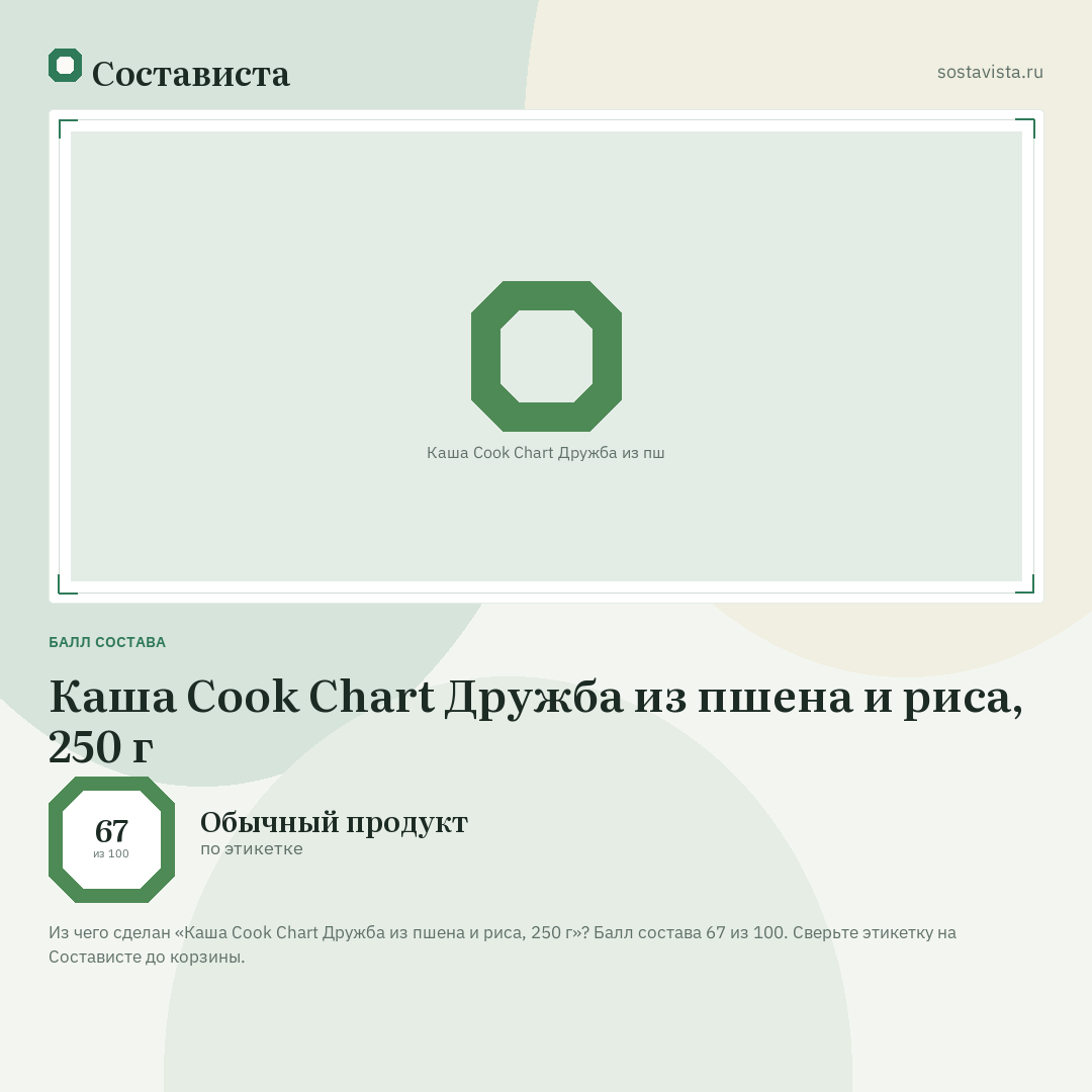 Каша Cook Chart Дружба из пшена и риса, 250 г: балл состава 67 из 100 — Состависта