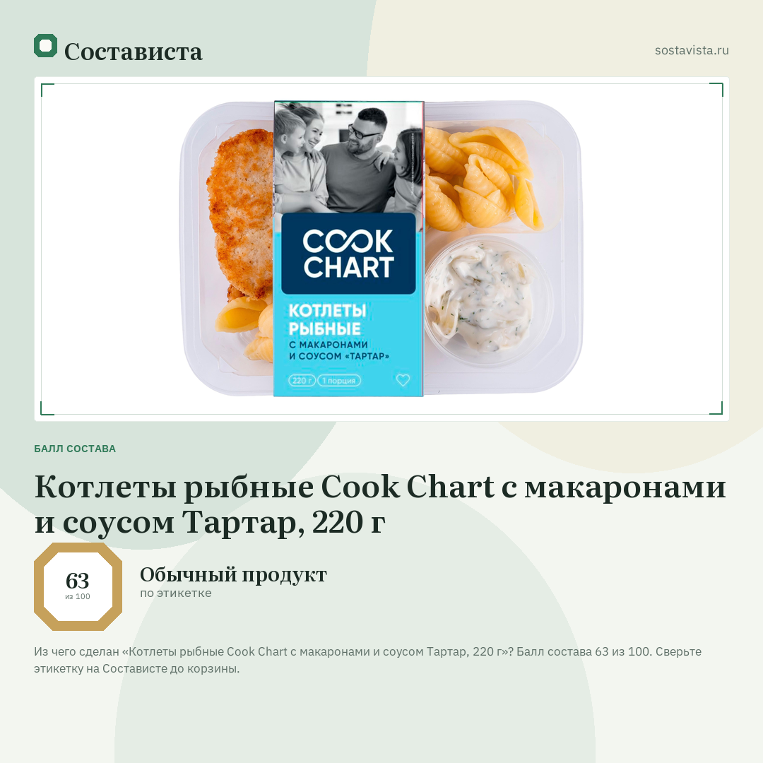 Котлеты рыбные Cook Chart с макаронами и соусом Тартар, 220 г: балл состава 63 из 100 — Состависта