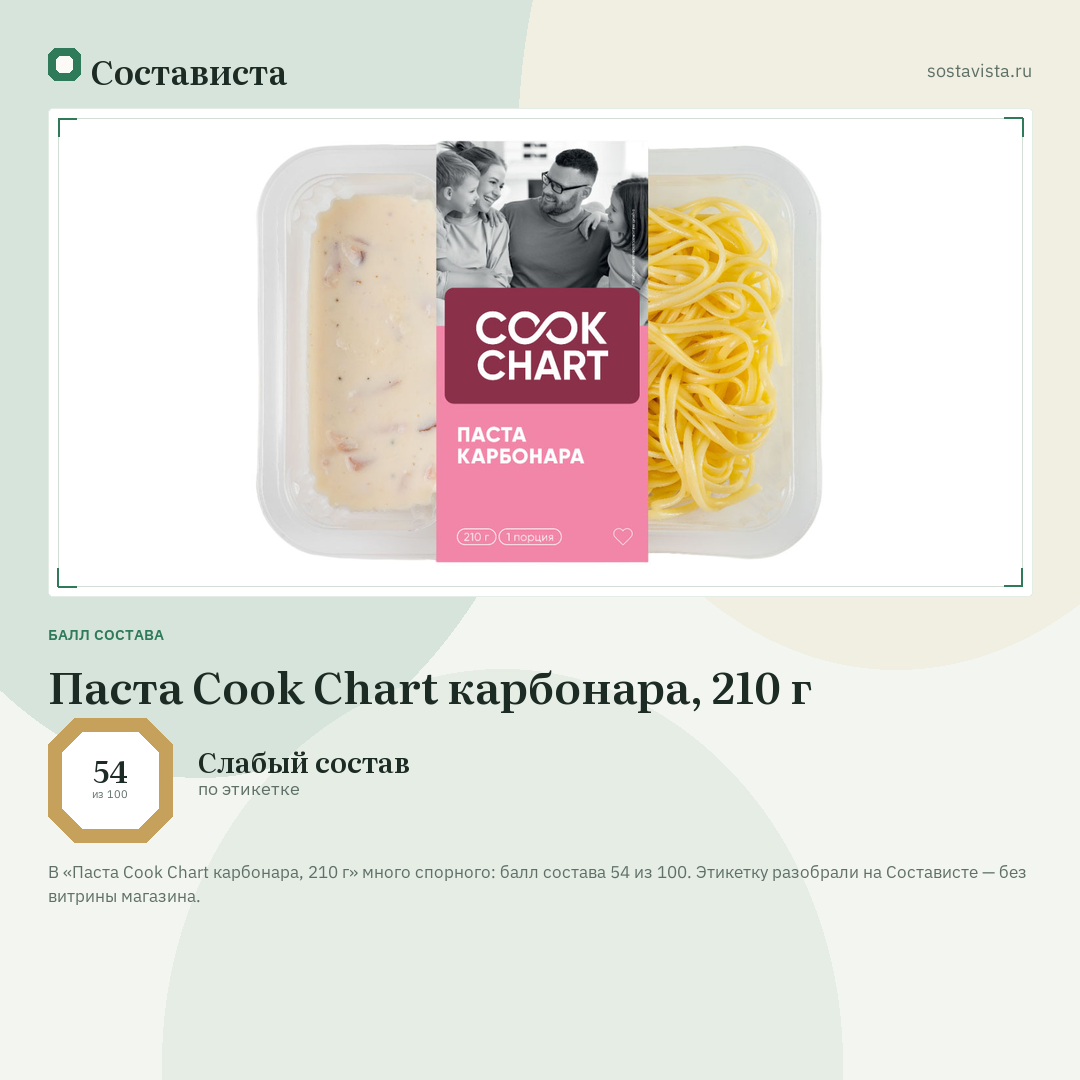Паста Cook Chart карбонара, 210 г: балл состава 54 из 100 — Состависта