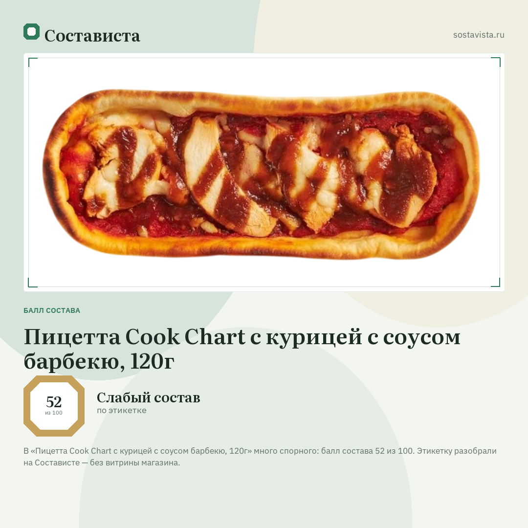 Пицетта Cook Chart с курицей с соусом барбекю, 120г: балл состава 52 из 100 — Состависта