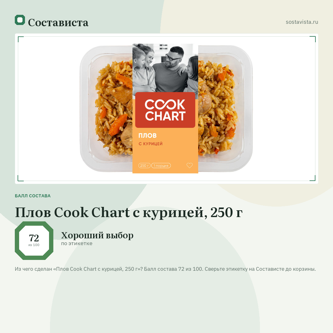 Плов Cook Chart с курицей, 250 г: балл состава 72 из 100 — Состависта