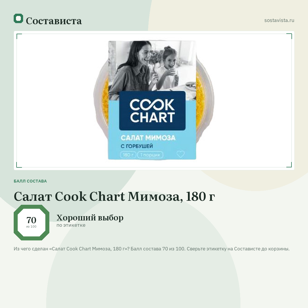 Салат Cook Chart Мимоза, 180 г: балл состава 70 из 100 — Состависта