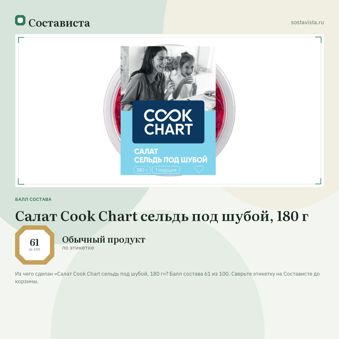 Салат Cook Chart сельдь под шубой, 180 г: балл состава 61 из 100 — Состависта