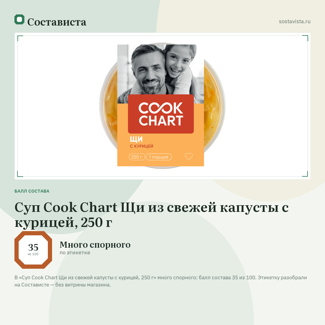 Суп Cook Chart Щи из свежей капусты с курицей, 250 г: балл состава 35 из 100 — Состависта