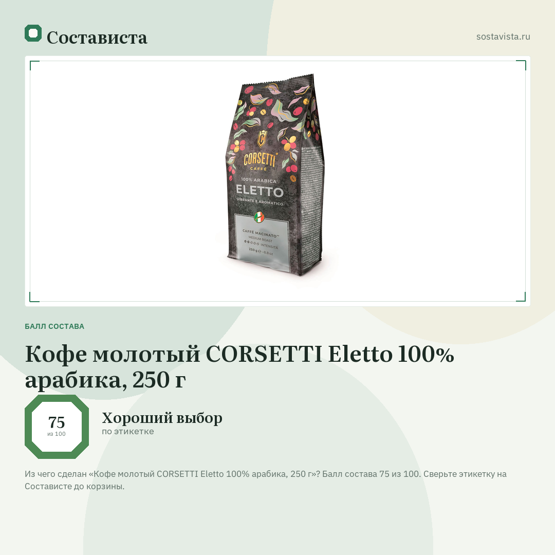 Кофе молотый CORSETTI Eletto 100% арабика, 250 г: балл состава 75 из 100 — Состависта