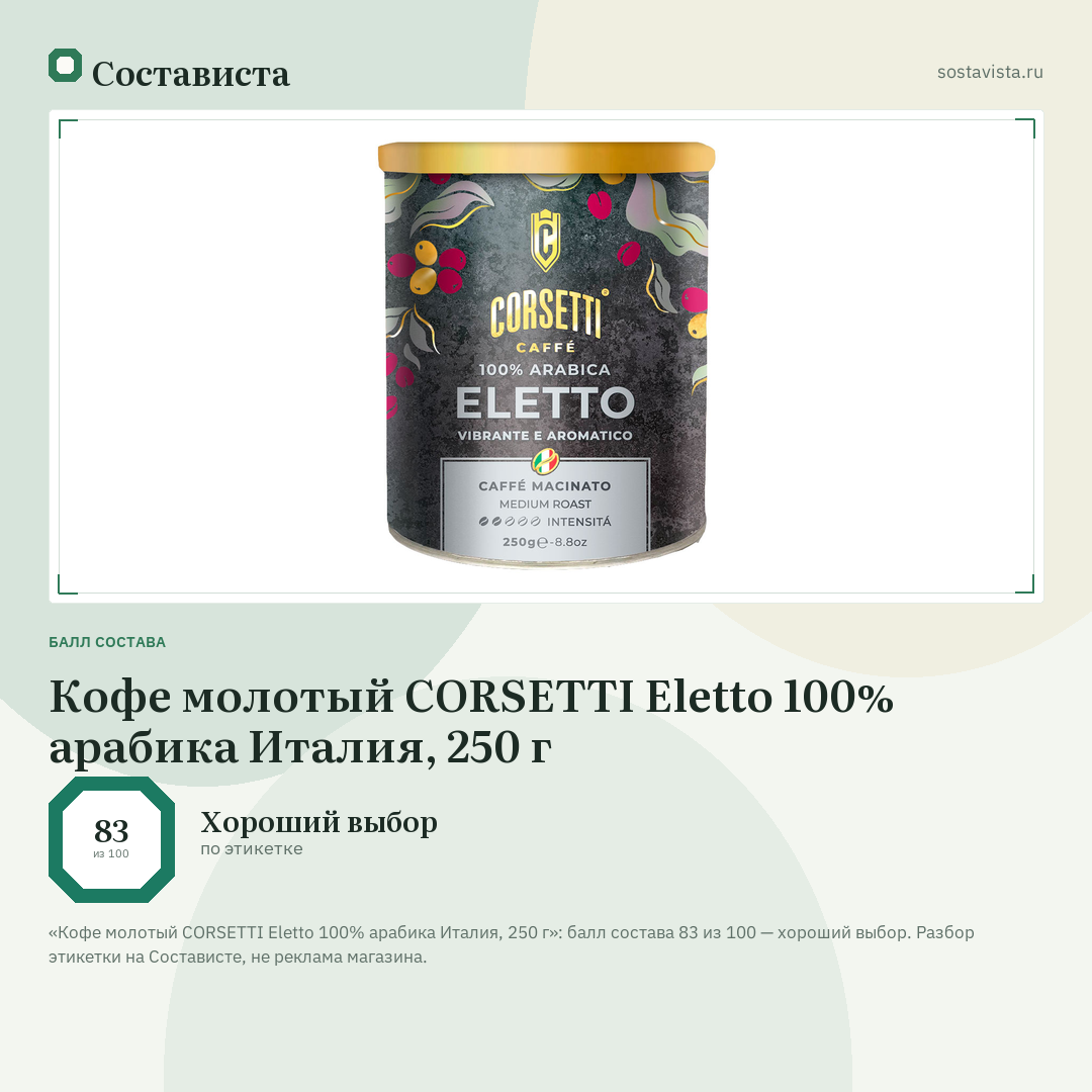 Кофе молотый CORSETTI Eletto 100% арабика Италия, 250 г: балл состава 83 из 100 — Состависта