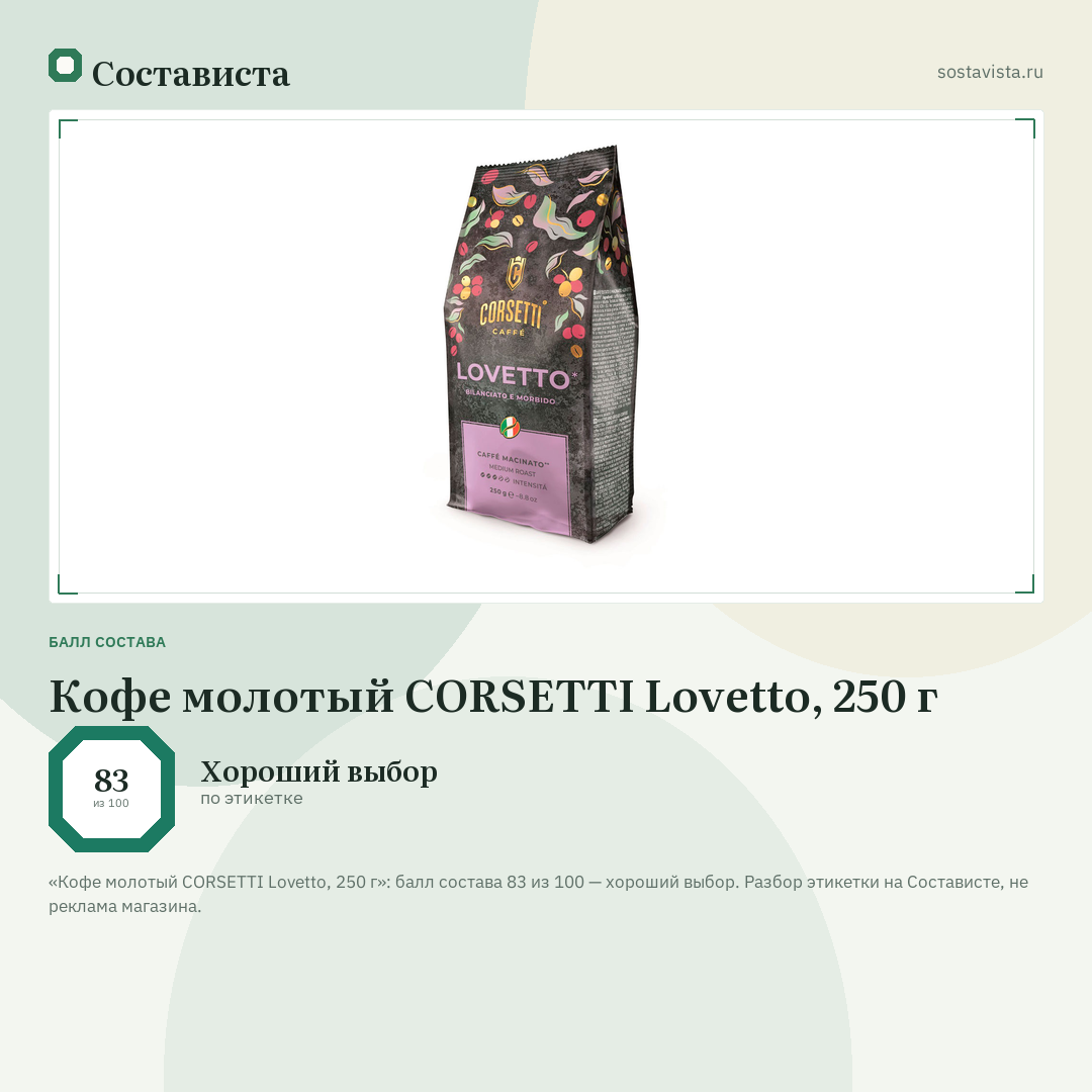 Кофе молотый CORSETTI Lovetto, 250 г: балл состава 83 из 100 — Состависта