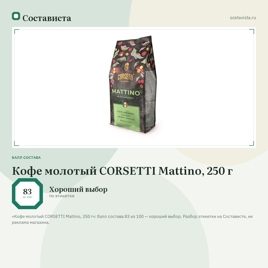 Кофе молотый CORSETTI Mattino, 250 г: балл состава 83 из 100 — Состависта