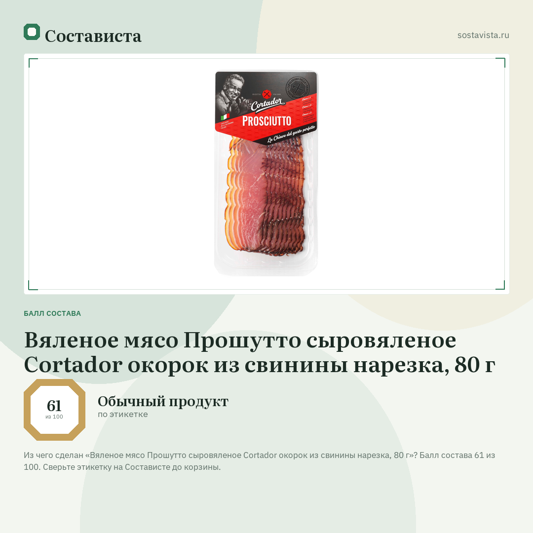 Вяленое мясо Прошутто сыровяленое Cortador окорок из свинины нарезка, 80 г: балл состава 61 из 100 — Состависта