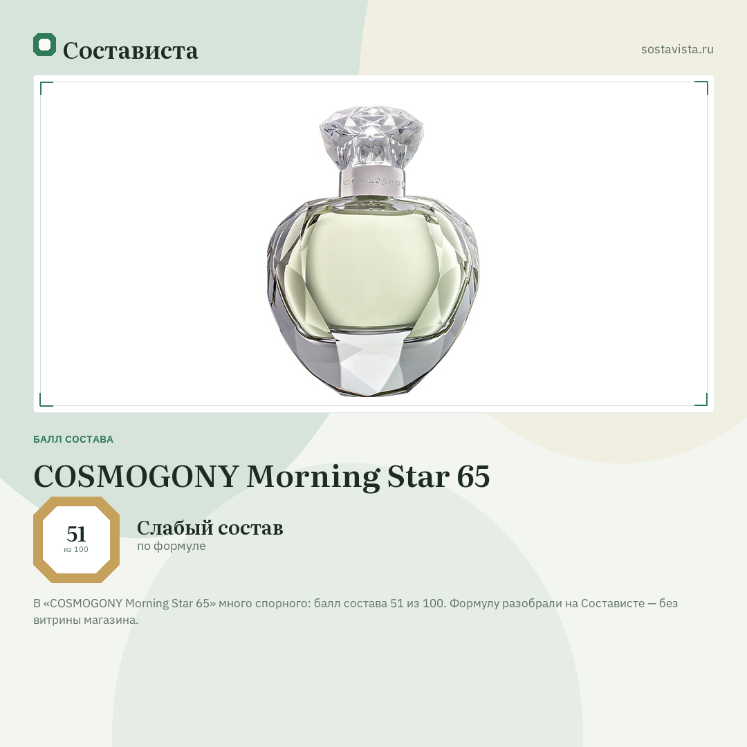 COSMOGONY Morning Star 65: балл состава 51 из 100 — Состависта