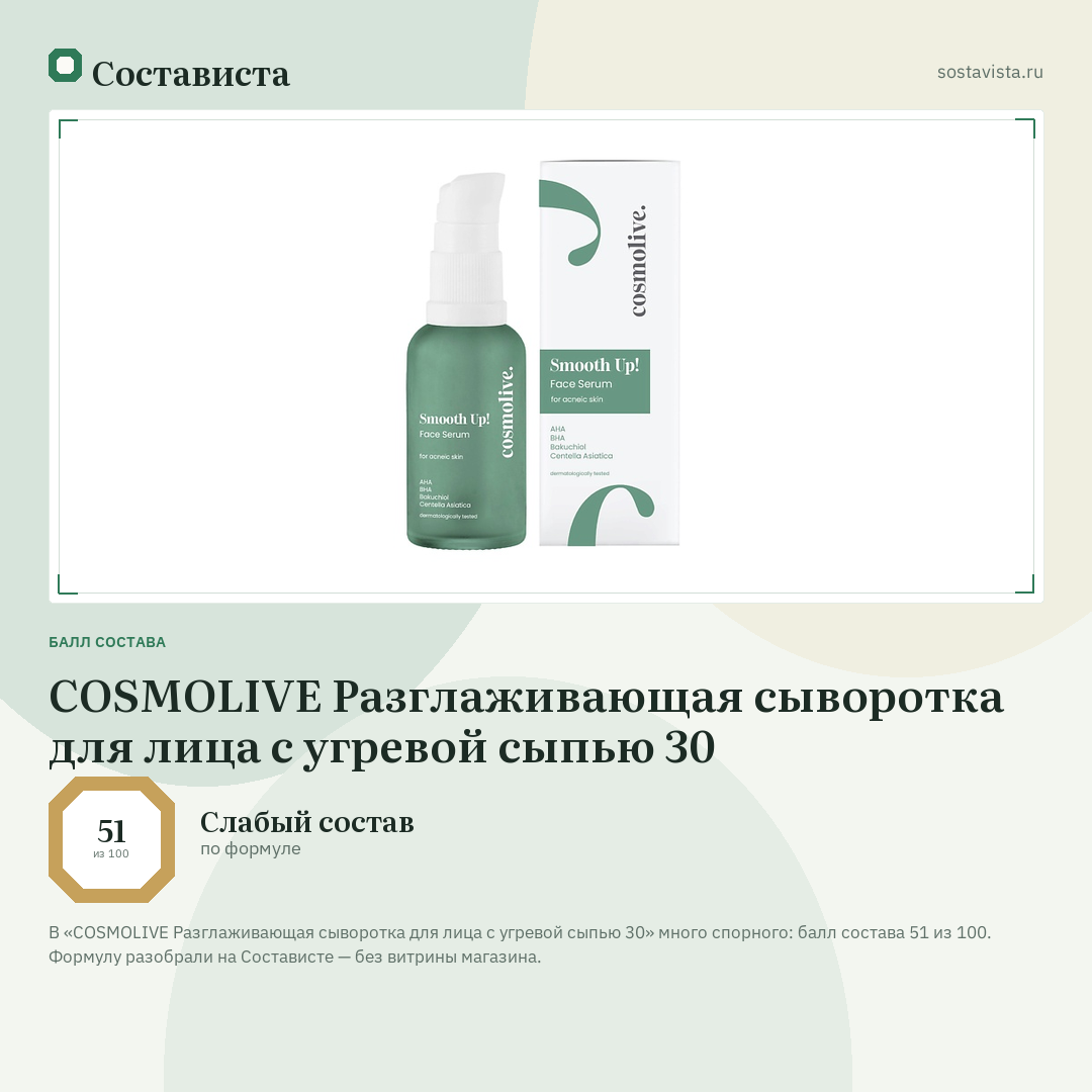 COSMOLIVE Разглаживающая сыворотка для лица с угревой сыпью 30: балл состава 51 из 100 — Состависта